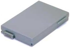 Canon Video Battery Pack BP-208 (OTH)